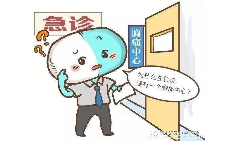 胸痛中心綠色通道，讓生命通道更順暢